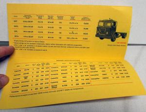 1974 Brockway Trucks Huskie Team Dealer Sales Brochure Features Specifications