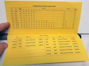 1974 Brockway Trucks Huskie Team Dealer Sales Brochure Features Specifications