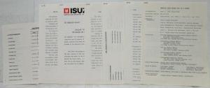 1986 Isuzu Trooper II and PUP Media Information Press Kit