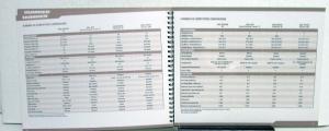 2005 Hummer H3 Dealer Details Facts Data Book Sales Reference Album