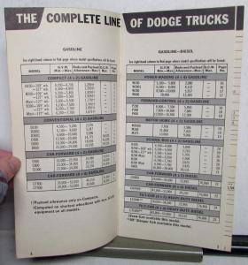 1972 Dodge H Series Truck Full Line Specifications Sales Brochure