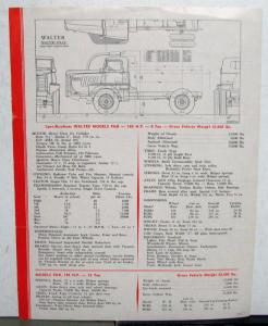 1947 Walter Snow Fighter Tractor Truck Sales Data Sheet FGB FGR Plow Models