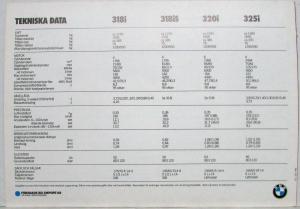 1993-1995 BMW 3 Series Spec Folder - 318i 318iS 320i 325i - Swedish Text