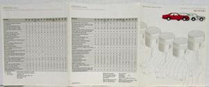 1987 Mercedes-Benz Tech Specifications Folder