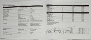 1985 Mercedes-Benz Specifications Folder - 300E Sedan 300D Turbo Sedan