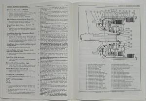 1983 Chevrolet Turbo Hydramatic Transmission 700-R4 Service Manual Supplement