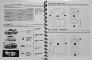 2002 MINI Cooper and Cooper S Product Brief Reference Booklet for Dealerships