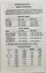 1984 GMC Medium Duty Truck Maintenance Schedule and Log