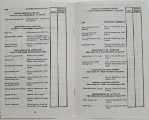 1984 GMC Heavy Duty Truck Maintenance Schedule and Log