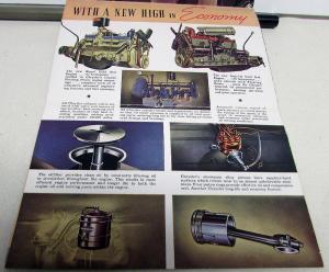 1938 Chrysler Royal Imperial Original Color Sales Brochure Folder