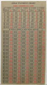 1935 GMAC Used Commercial Cars Payment Chart in Sleeve