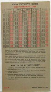 1935 GMAC Used Commercial Cars Payment Chart in Sleeve