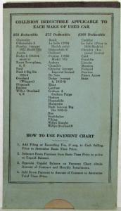 1935 GMAC Used Commercial Cars Payment Chart in Sleeve