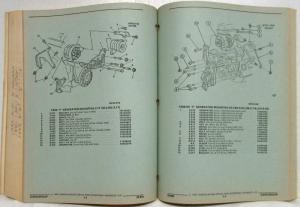 1990 Chevrolet Camaro Parts and Illustration Book - Rally Sport IROC-Z