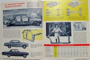 1963 AMC X-Ray Rambler Models Vs Popular Cars Sales Brochure - Printed in Canada