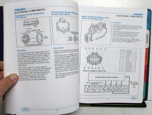 1994-1998 Ford E4OD Transmission Reference Manual PTB-802 F-Series Bronco Van