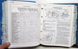 1984 Chevrolet Dealer Service Shop Manual S Series Light Duty S-10 Blazer Pickup