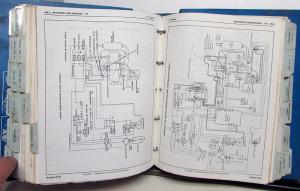 1984 Chevrolet Dealer Service Shop Manual S Series Light Duty S-10 Blazer Pickup