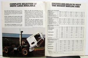 1974 Chevrolet Titan 90 Big Truck Tilt Cab Dealer Sales Brochure