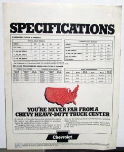 1974 Chevrolet Titan 90 Big Truck Tilt Cab Dealer Sales Brochure