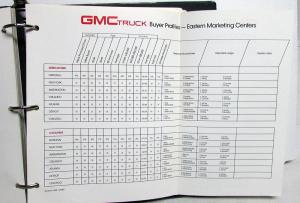 1989 GMC Truck Dealer Advertising Workbook Sales Ad Guide Light Duty Pickup Van