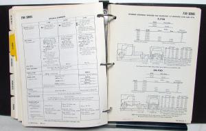 1971 Ford Light Duty Truck Facts Book Ranchero Bronco Econoline F 100 250 3520