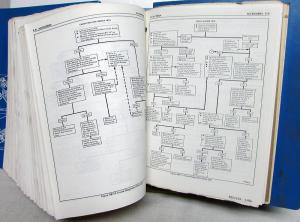 1984 Chevrolet Truck Dealer Service Shop Manual Light Duty C K G P Series Pickup