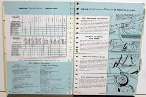 1958 Ford Dealer Facts Book Custom 300 Fairlane 500 Thunderbird Station Wagon