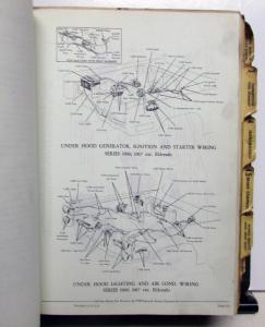 1965-1969 Cadillac Dealer Master Parts Catalog Book Fleetwood DeVille Calais