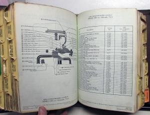 1965-1969 Cadillac Dealer Master Parts Catalog Book Fleetwood DeVille Calais