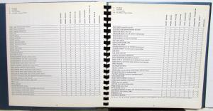 1975 Cadillac Data Book Salesman Merchandising Guide Eldorado Calais Fleetwood