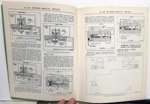 1953 Kaiser Frazer Hydra-Matic Transmission Shop Manual Supplement Model K-53