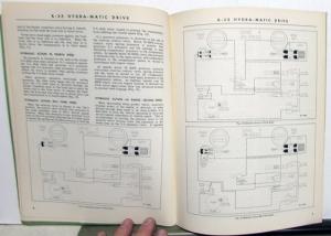 1953 Kaiser Frazer Hydra-Matic Transmission Shop Manual Supplement Model K-53