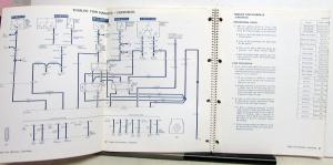 1987 Jeep Cherokee Wagoneer 70 Series Electrical Wiring Troubleshooting Manual