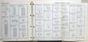 1987 Jeep Cherokee Wagoneer 70 Series Electrical Wiring Troubleshooting Manual