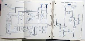 1986 Jeep Comanche 60 Series Electrical Wiring Troubleshooting Shop Manual Orig