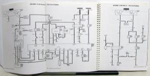 1986 Jeep Cherokee Wagoneer 70 Series Electrical Wiring Troubleshooting Manual