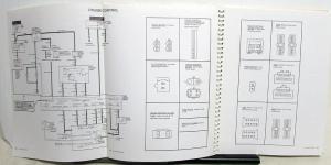 1986 Jeep Cherokee Wagoneer 70 Series Electrical Wiring Troubleshooting Manual