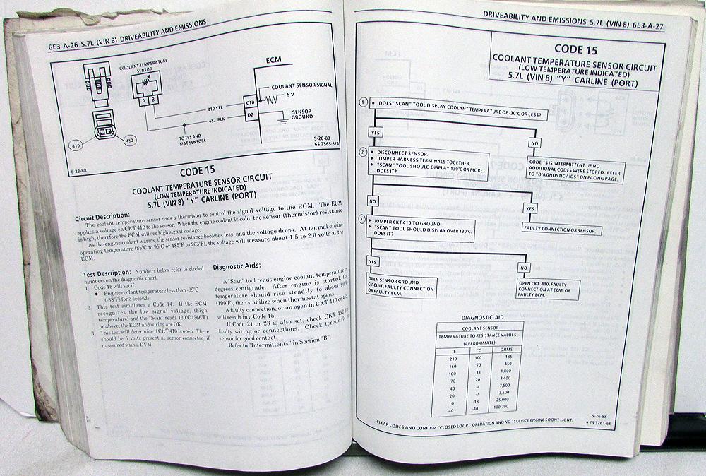 1989 Chevrolet Corvette Shop Service Repair Manual L98