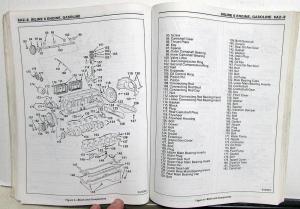 1985 Chevrolet Dealer Service Shop Manual Unit Repair Medium Duty Truck