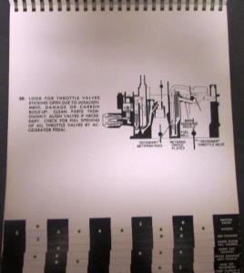 1966 Buick Quadrajet Carburetor Service Manual Guide GS Skylark Riviera LeSabre