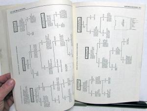1978 Oldsmobile Service Shop Manual 5.7 Diesel Repair Delta 88 98 Custom Cruiser