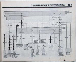 1990 Ford Dealer Electrical and Vacuum Diagram Service Manual Ranger Bronco II