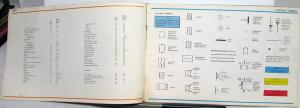 1979 Ford Mercury Electrical & Vacuum Diagram Cougar LTD II T-Bird XR-7 Ranchero