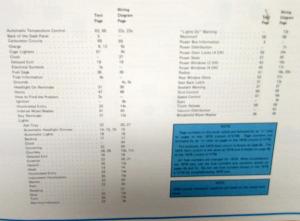 1979 Lincoln Electrical & Vacuum Diagram Service Manual Supplement Continental