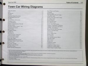 2006 Lincoln Town Car Dealer Electrical Wiring Diagram Service Manual