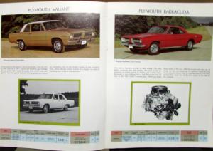 1968 Chrysler Lease Vehicles Sales Brochure Plymouth Dodge Imperial Dodge Trucks