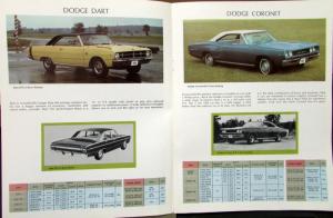 1968 Chrysler Lease Vehicles Sales Brochure Plymouth Dodge Imperial Dodge Trucks