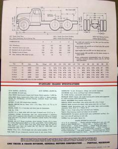 1958 GMC DW 660 Series Truck Data Sheet Sales Brochure Original